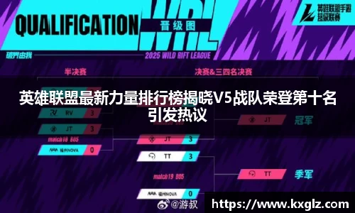 英雄联盟最新力量排行榜揭晓V5战队荣登第十名引发热议